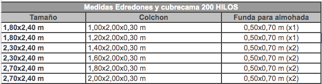 Basic 200 hilos Colores - PILAR