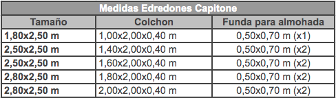 Edredón Capitone 400 hilos -